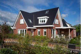 Hoe ziet jouw droomhuis eruit?