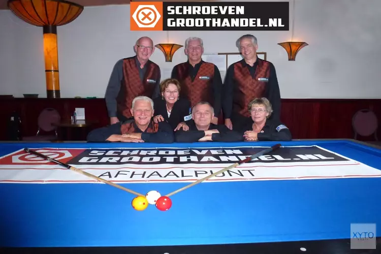 Tweede verlies Schroevengroothandel.nl