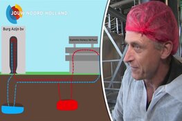 Waerdse Energie Circuit bespaart door hergebruik van warme en koude energie
