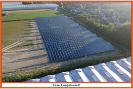 Grootste zonnewarmtesysteem van Nederland geopend