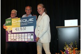 Benefietavond Vrienden MEE Sportfonds levert recordbedrag op
